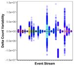 Chi: A Scalable and Programmable Control Plane for Distributed Stream Processing Systems