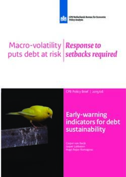 Response to setbacks required