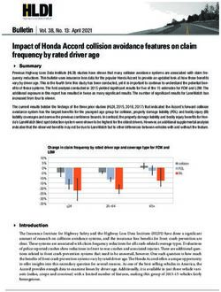 Impact of Honda Accord collision avoidance features on claim frequency by rated driver age - Impact of Honda Accord collision avoidance ...