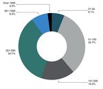 A joint thematic inspection of Integrated Offender Management - An inspection by HM Inspectorate of Probation and HM Inspectorate of Constabulary ...