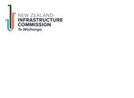 Sector State of Play: Health and Disability Infrastructure - Discussion Document