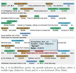 What's missing in geographic parsing? - Advances and Challenges of Geographic Analysis of Text with Application to Disease Monitoring - World ...