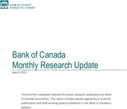 Bank of Canada Monthly Research Update