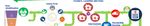 Health and Wellbeing Board update report - Buckinghamshire, Oxfordshire and Berkshire West Sustainability and Transformation Partnership (STP) and ...