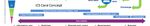 Health and Wellbeing Board update report - Buckinghamshire, Oxfordshire and Berkshire West Sustainability and Transformation Partnership (STP) and ...
