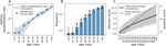 Potential impact of individual exposure histories to endemic human coronaviruses on age-dependent severity of COVID-19