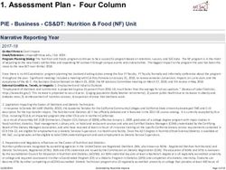 Assessment Plan - Four Column - PIE - Business - CS&DT: Nutrition & Food (NF) Unit - Mt. SAC