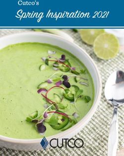 Spring Inspiration 2021 - Cutco's