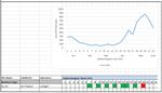 SCIENCE BRIEF - Water Research Commission