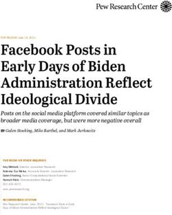Facebook Posts in Early Days of Biden Administration Reflect Ideological Divide