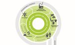 Textiles and the environment in a circular economy - Eionet