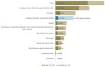Textiles and the environment in a circular economy - Eionet