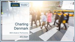 Charting Denmark 2Q 2021 - ECONOMY - Charting Economy