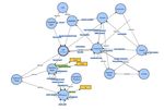 Sustainable and Reliable Information and Communication Technology for Resilient Smart Cities - MDPI
