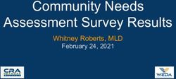 Community Needs Assessment Survey Results - Whitney Roberts, MLD February 24, 2021 - Wisconsin ...