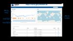 WP overview talks Modalities: ca. 5 minutes per presentation - Questions explicitly allowed - Focus on the w's (see whiteboard) - PalMod