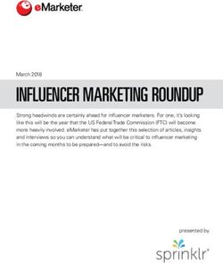 INFLUENCER MARKETING ROUNDUP