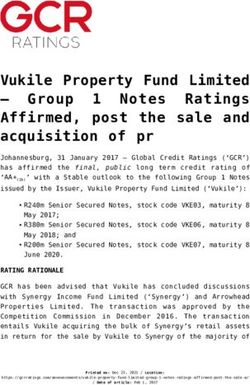 Vukile Property Fund Limited - Group 1 Notes Ratings Affirmed, post the sale and acquisition of pr