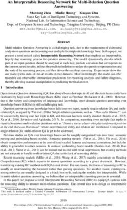 An Interpretable Reasoning Network for Multi-Relation Question Answering
