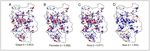 Assessing Environmental Criteria to Support Forest Connectivity