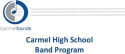 Carmel High School Band Program
