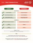 2018 Special Olympics Style Guide