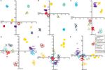 Verifiability of genus-level classification under quantification and parsimony theories: a case study of follicucullid radiolarians