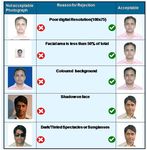 PROSPECTUS - Post-Graduate & Post-Doctoral Course DM/M.Ch & MD (Hospital Administration) - aiims