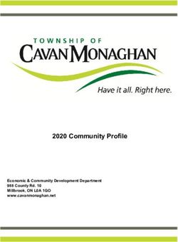 2020 Community Profile - Township of Cavan Monaghan
