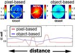 CA17134 - Optical synergies for spatiotemporal SENSing of scalable ECOphysiological traits - (SENSECO)