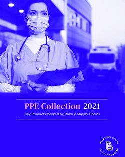 PPE Collection 2021 Key Products Backed by Robust Supply Chains - Beautiful Brains