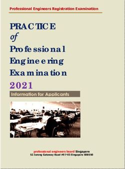 2021 PRACTICE of Professional Engineers Registration Examination