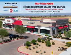 SINGLE TENANT NET LEASED (FEE SIMPLE) - ACROSS FROM
