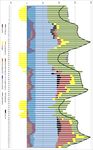 Maui Energy Storage Study - SANDIA REPORT