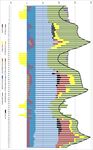Maui Energy Storage Study - SANDIA REPORT