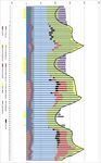 Maui Energy Storage Study - SANDIA REPORT