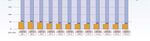 PRODUCTION FORECASTS FOR THE GLOBAL ELECTRONICS AND INFORMATION TECHNOLOGY INDUSTRIES - December 16, 2020