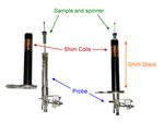 Things to know before you begin operating an NMR