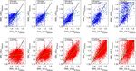 Intercomparison between the aerosol optical properties retrieved by different inversion methods from SKYNET sky radiometer observations over ...