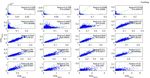 Intercomparison between the aerosol optical properties retrieved by different inversion methods from SKYNET sky radiometer observations over ...