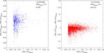 Intercomparison between the aerosol optical properties retrieved by different inversion methods from SKYNET sky radiometer observations over ...