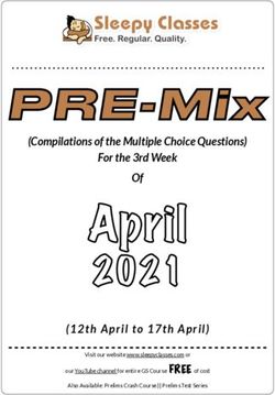 April 2021 - PRE-Mix - Sleepy Classes