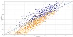 Understanding 21st Century Bordeaux Wines from Wine Reviews Using Na&iuml;ve Bayes Classifier - MDPI