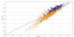 Understanding 21st Century Bordeaux Wines from Wine Reviews Using Na&iuml;ve Bayes Classifier - MDPI