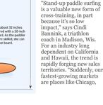 Surf's Up: The Rise of Stand-up Paddle Boards - Far From the Ocean, Fitness Craze Appeals to Those Wanting a Total Body Workout on the Water ...