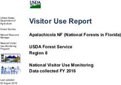 Visitor Use Report Apalachicola NF (National Forests in Florida) USDA Forest Service Region 8 National Visitor Use Monitoring Data collected FY 2016