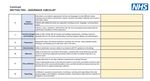 Standard Operating Procedure: Roving and mobile models - NHS England