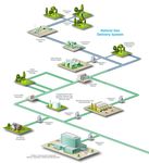 Natural Gas Facts - Northwest Gas Association