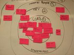 Ready! Starting Your Food Sovereignty Assessment Process - Hosted by First Nations Development Institute - First ...