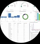 Corporate Background & Managed Threat Intelligence Overview - Q1 2021